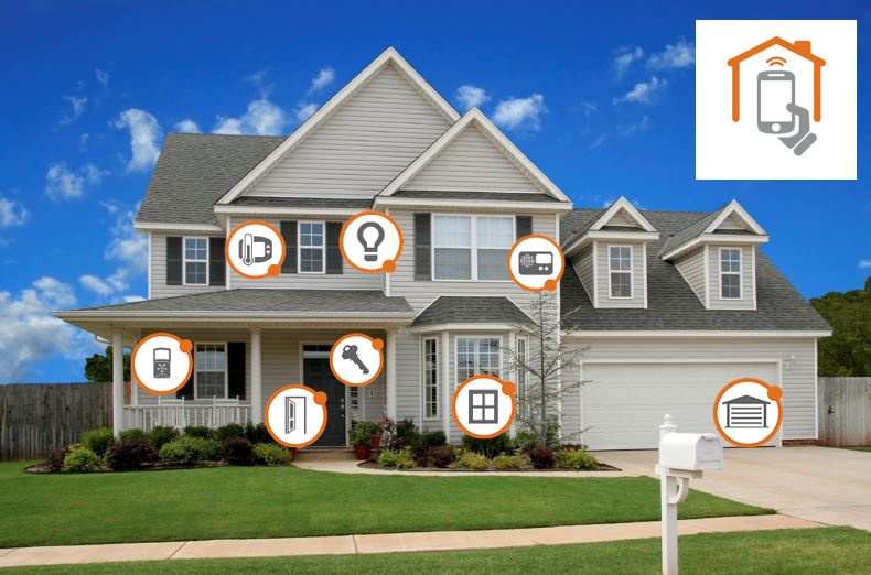 ALARMS UNLIMITED SMART HOME AUTOMATION Services for NJ, PA, and DE