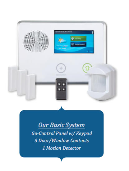 PORTABLE WIRELESS HOME SECURITY SYSTEMS